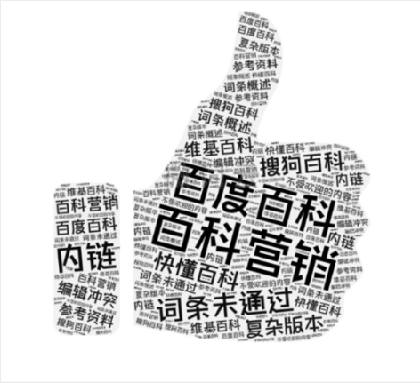 百科营销1.png